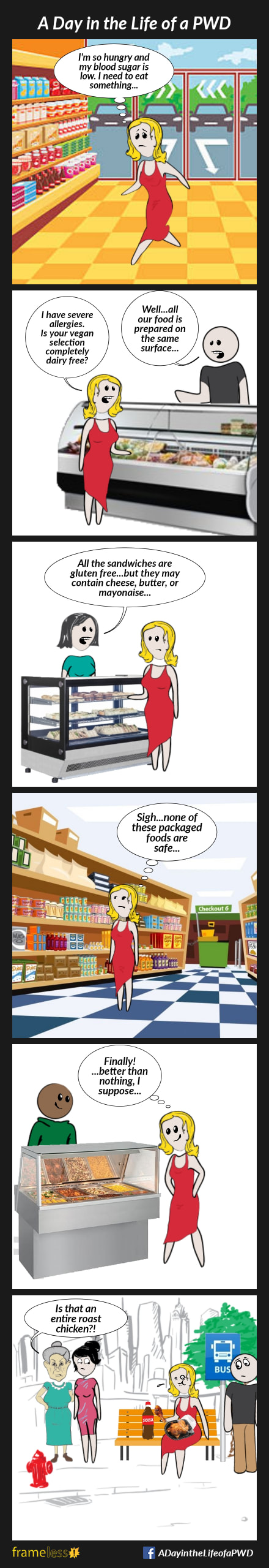 Frame 1:
A worried woman enters a grocery store.
WOMAN (thinking): I'm so hungry, and my blood sugar is low. I need to eat something...

Frame 2:
The woman is at the deli counter.
WOMAN: I have severe allergies. Is your vegan selection completely dairy free?
CLERK: Well...all our food is prepared on the same surface.

Frame 3:
The woman is at a soup and sandwich counter.
CLERK: All the sandwiches are gluten free, but they may contain cheese, butter, or mayonnaise. 

Frame 4:
The woman is in an isle, looking at 5he shelves.
WOMAN (thinking): Sigh...none of these packaged foods are safe...

Frame 5:
The woman is at a hot prepared food counter.
WOMAN (thinking) Finally!...better than nothing, I suppose...

Frame 6:
The woman is sitting at a bus stop eating a roasted chicken and drinking a bottle of soda. Several people stare at her. 
ELDERLY WOMAN: Is that an entire roast chicken?!