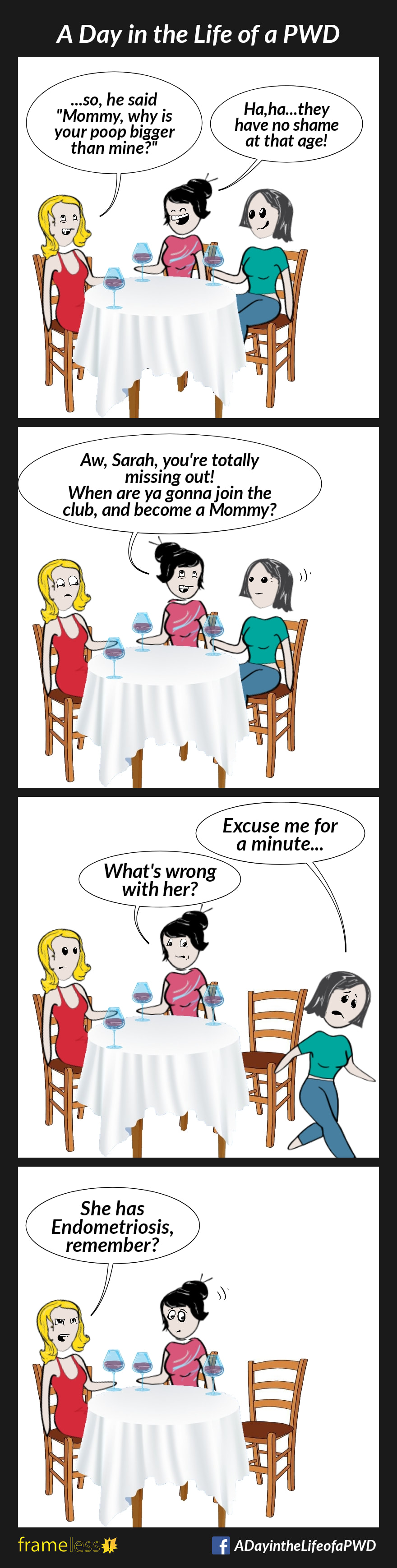 COMIC STRIP 
A Day in the Life of a PWD (Person With a Disability) 

Frame 1:
Sarah is sitting in a restaurant drinking wine with two friends. 
FRIEND A: 