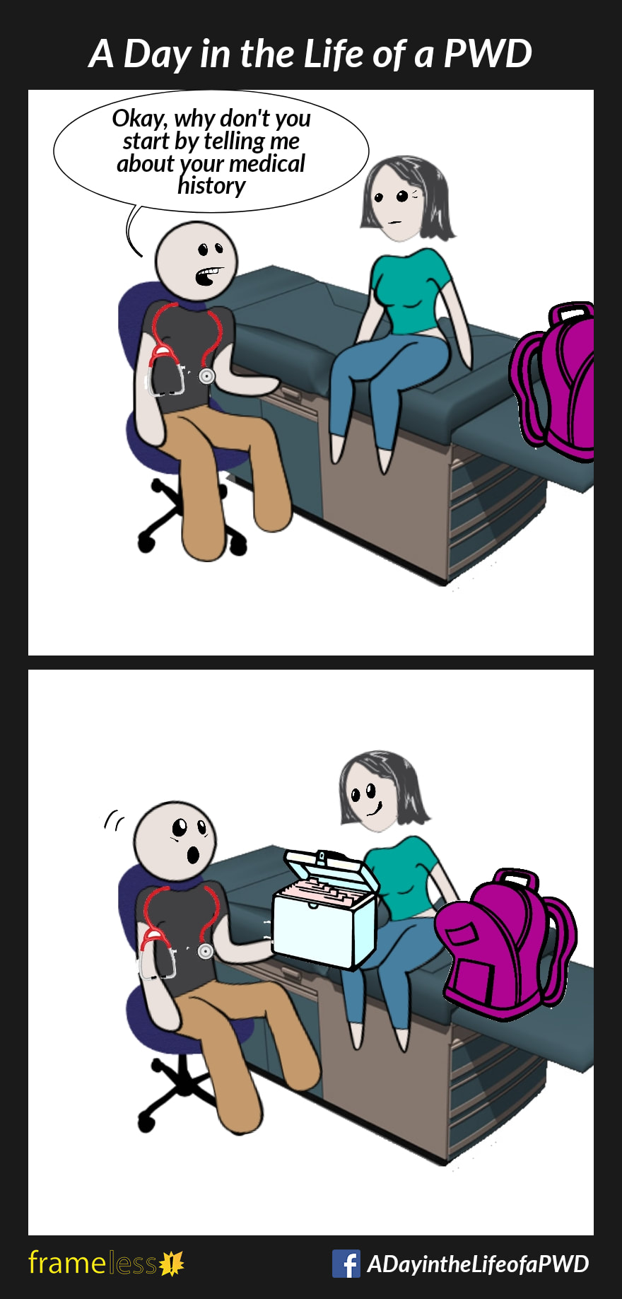 COMIC STRIP 
A Day in the Life of a PWD (Person With a Disability) 

Frame 1:
A woman sits on an exam table talking with a new doctor.
DOCTOR: Okay, why don't you start with telling me about your medical history

Frame 2:
The woman pulls an unusually large box of medical files from her bag.