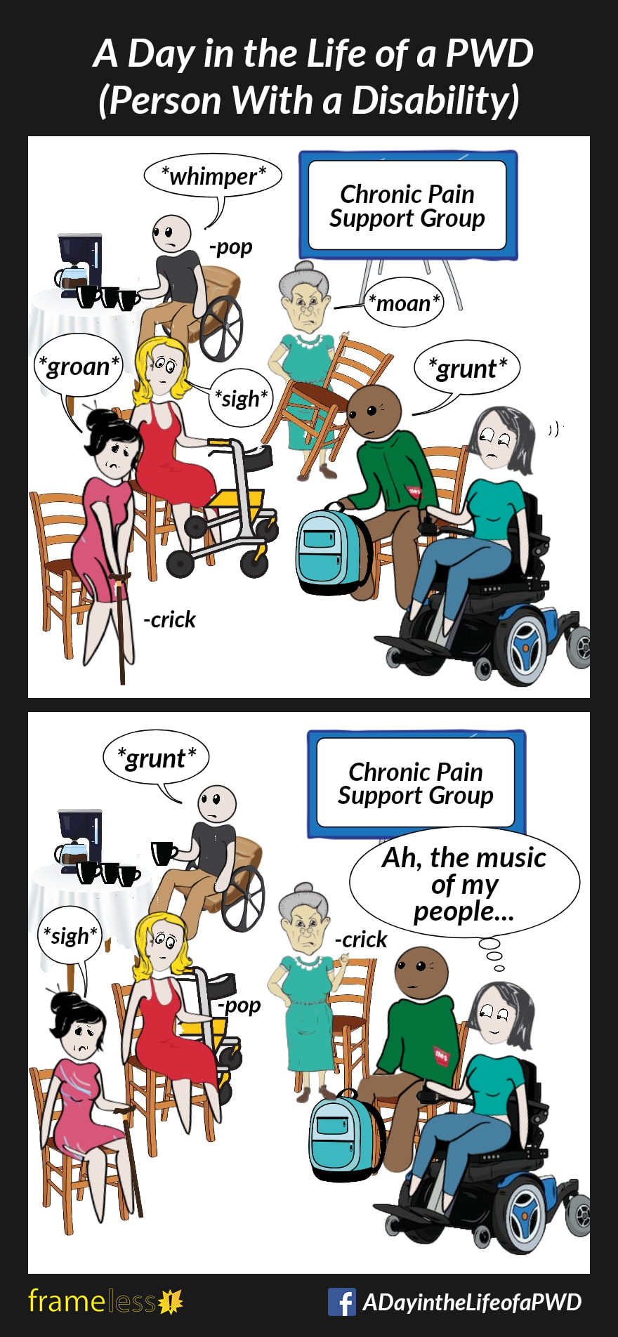 COMIC STRIP 
A Day in the Life of a PWD (Person With a Disability) 

Frame 1:
A woman in a power wheelchair enters a Chronic Pain Support Group meeting. Various people are settling in:
-A woman using a cane is sitting down, her knee 'cricks', and she 