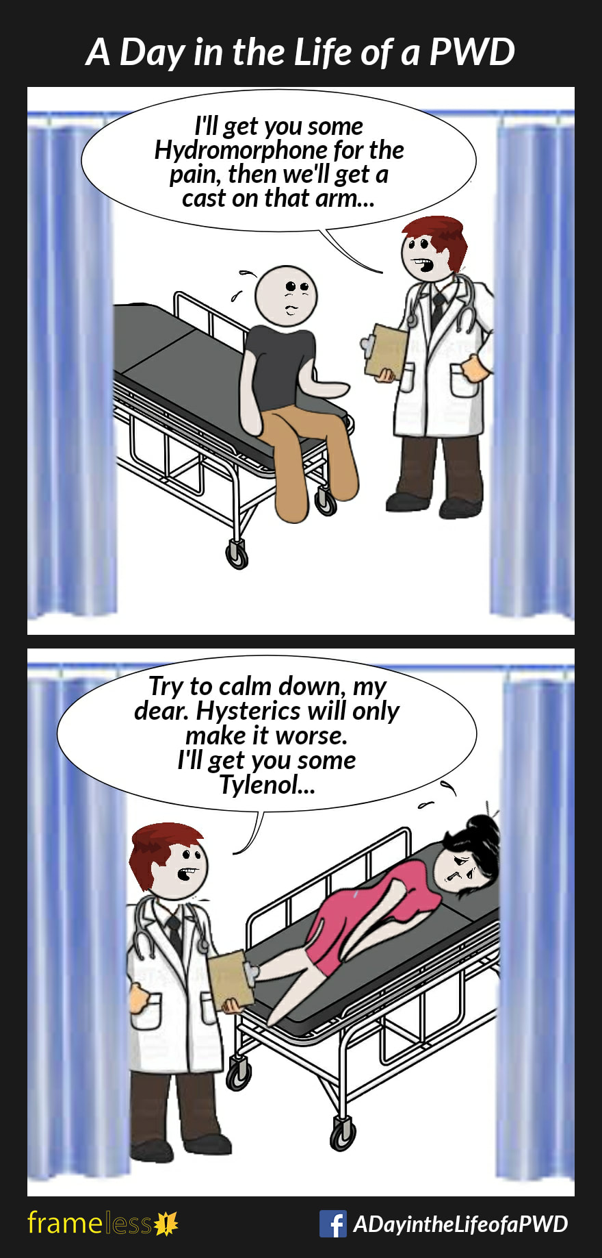 COMIC STRIP 
A Day in the Life of a PWD (Person With a Disability) 

Frame 1:
A man in pain is sitting on a hospital gurney in a curtained room talking to a doctor.
DOCTOR: I'll get you some Hydromorphone for the pain, then we'll get a cast on that arm...

Frame 2:
In the next room, a woman laying on a gurney in pain talks to the same doctor.
DOCTOR: Try to calm down, my dear. Hysterics will only make it worse. I'll get you some Tylenol...