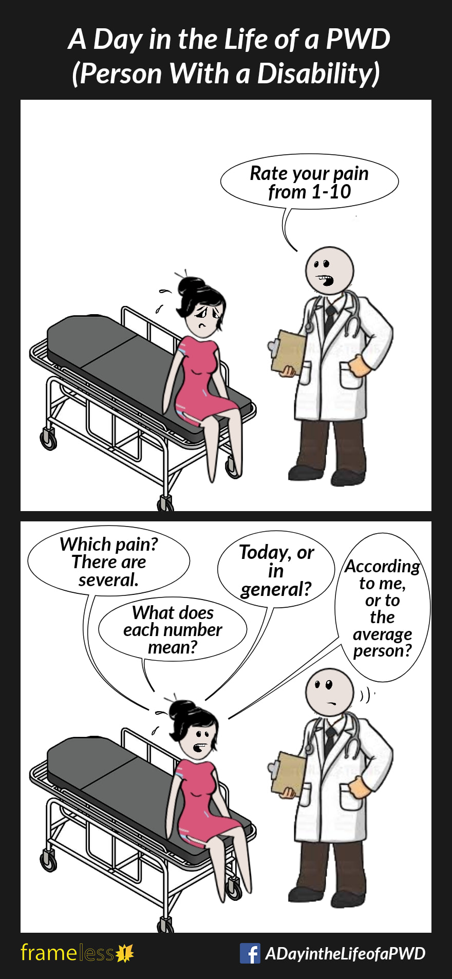 COMIC STRIP 
A Day in the Life of a PWD (Person With a Disability) 

Frame 1:
A woman in pain is sitting on an exam table in a doctor's office.
DOCTOR: Rate your pain from 1-10

Frame 2:
WOMAN: Which pain? There are several. What does each number mean? Today, or in general? According to me, or to the average person?