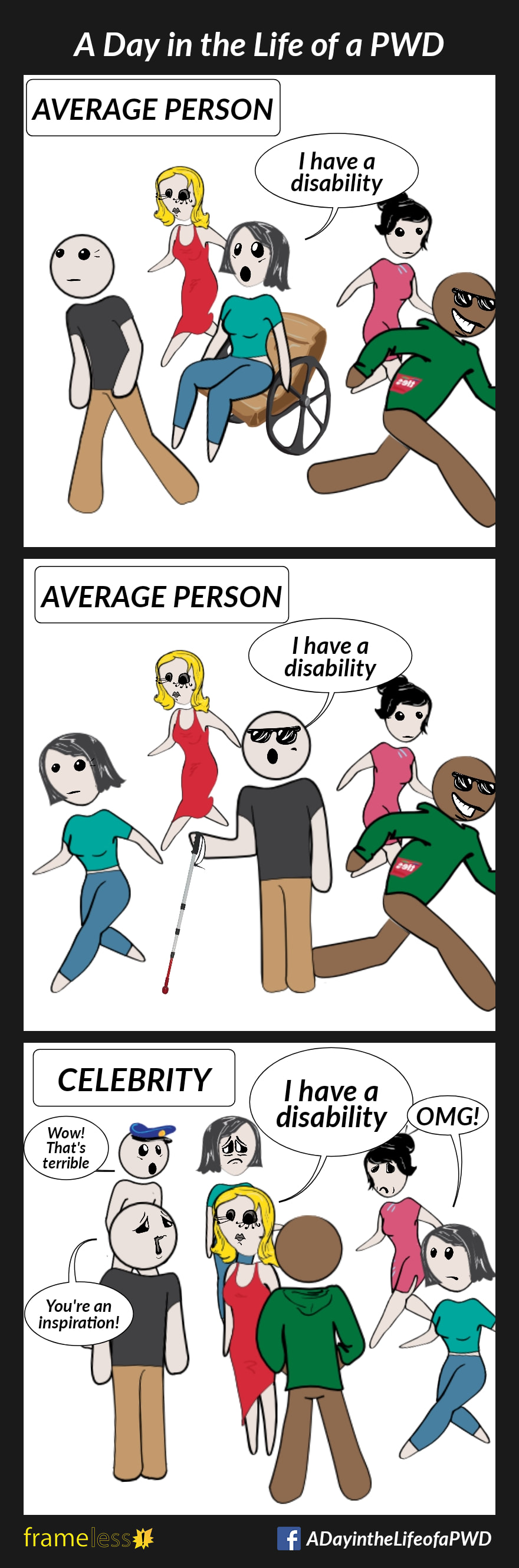 COMIC STRIP 
A Day in the Life of a PWD (Person With a Disability) 

Frame 1:
CAPTION: Average Person 
A woman in a wheelchair is surrounded by people.
WOMAN: I have a disability
The people carry on with their business.

Frame 2:
CAPTION: Average Person 
A man wearing dark glasses and using a white cane is surrounded by people.
MAN: I have a disability
The people carry on with their business. 

Frame 3:
CAPTION: Celebrity
A movie star is surrounded by people. 
STAR: I have a disability 
The people stop and gather around her sympathetically, saying things like:
